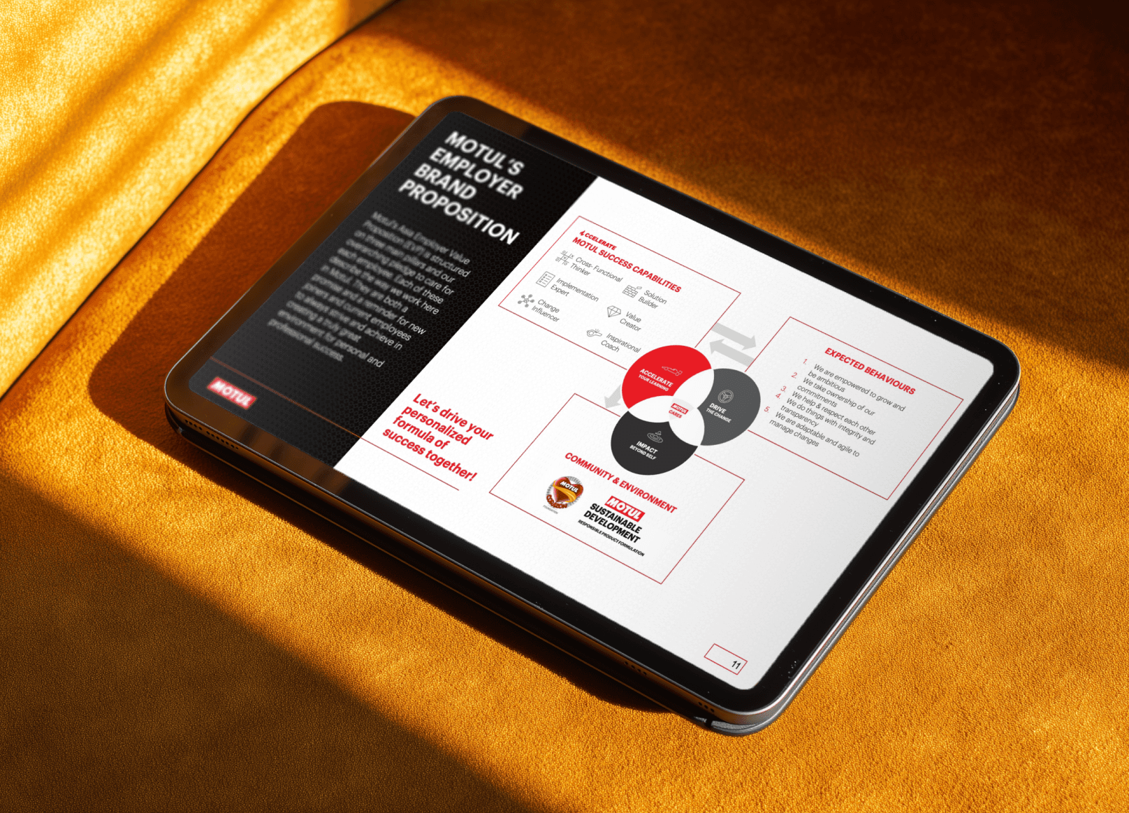 Sales Presentations example