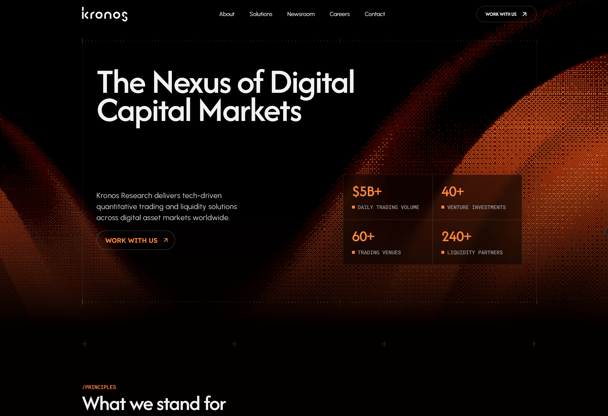 Website that Wins