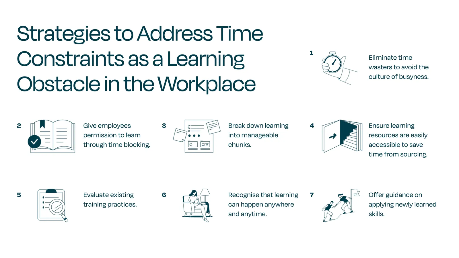 Illustration for 52% of our learners see time as a barrier to learning and development.