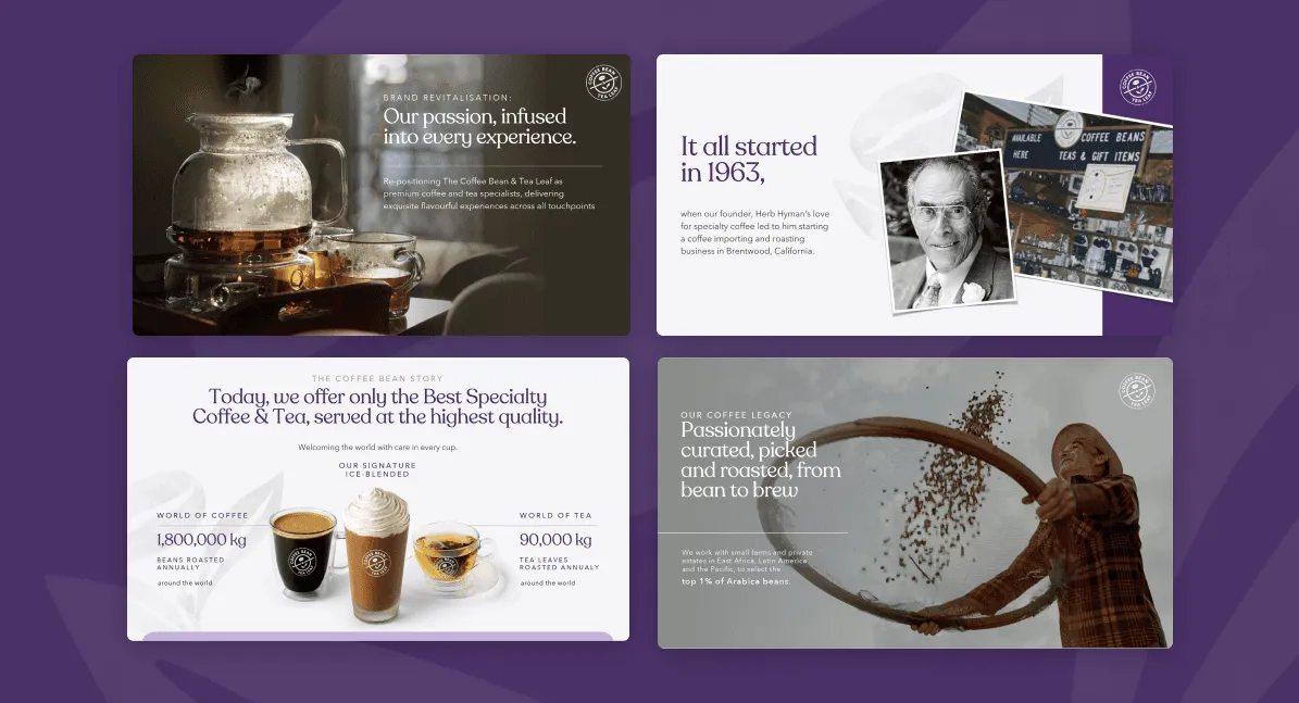 Coffee Bean & Tea Leaf: how HighSpark helped