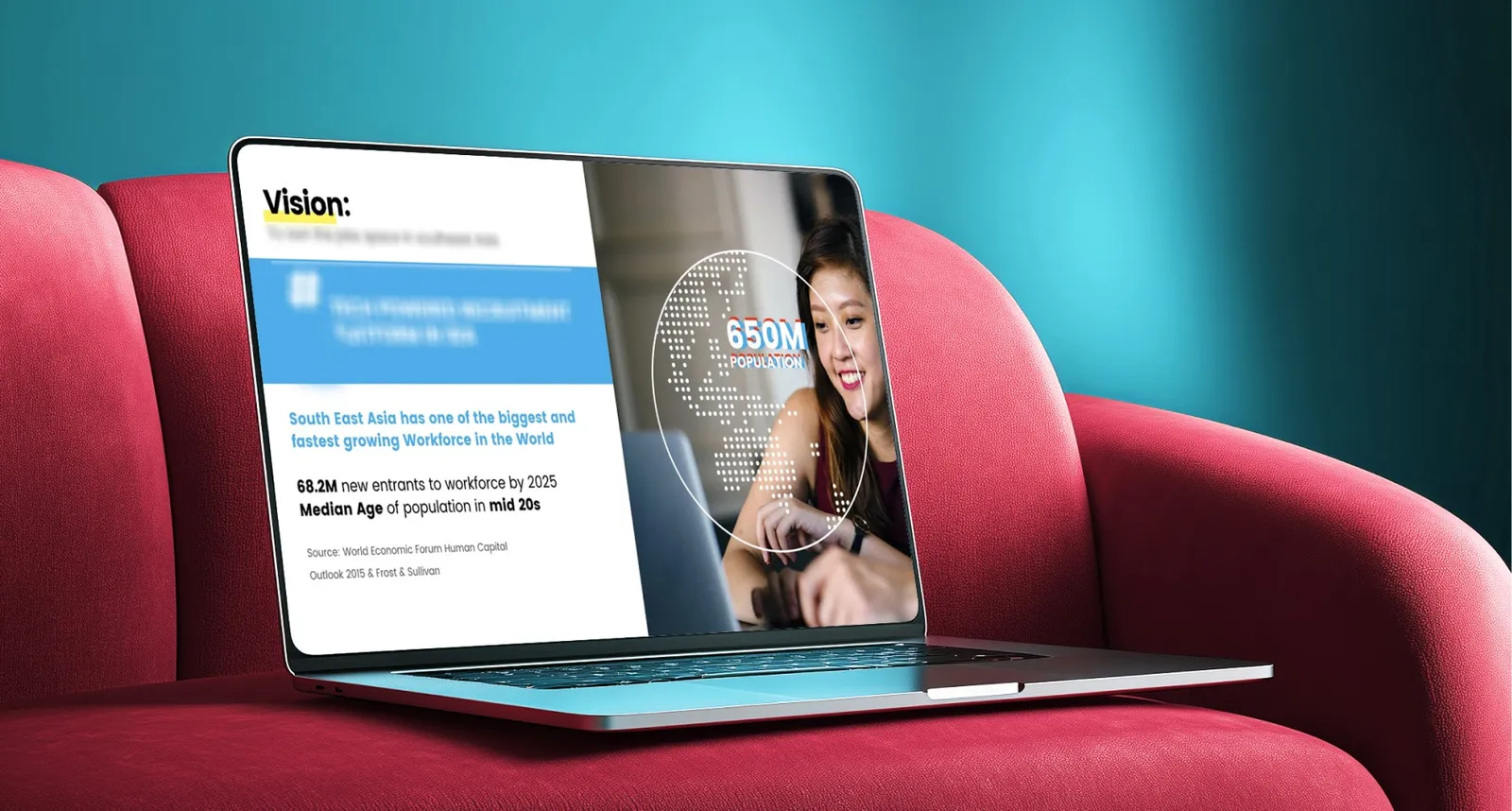 Glints case study by HighSpark