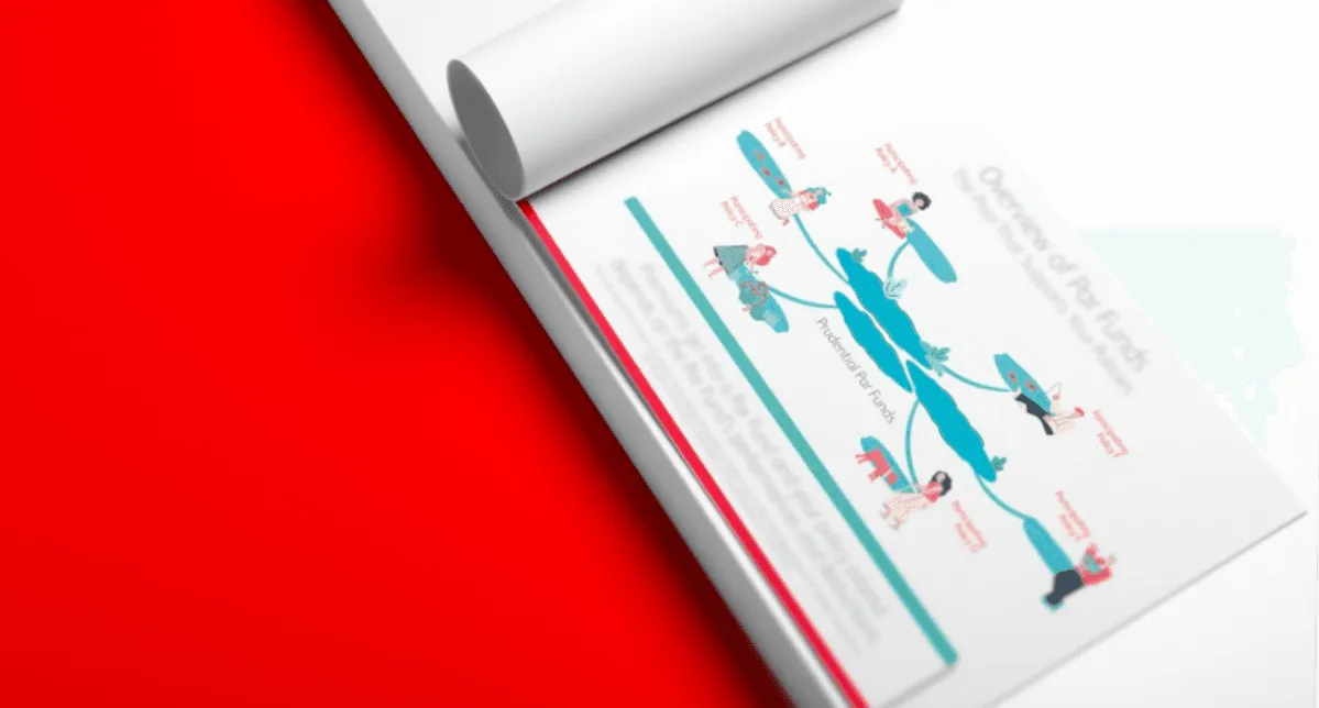 Prudential : how HighSpark helped