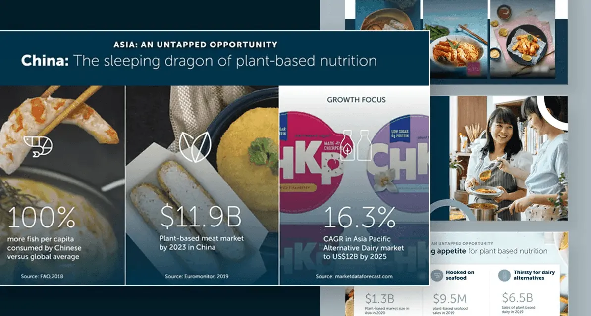 Growthwell: how HighSpark helped