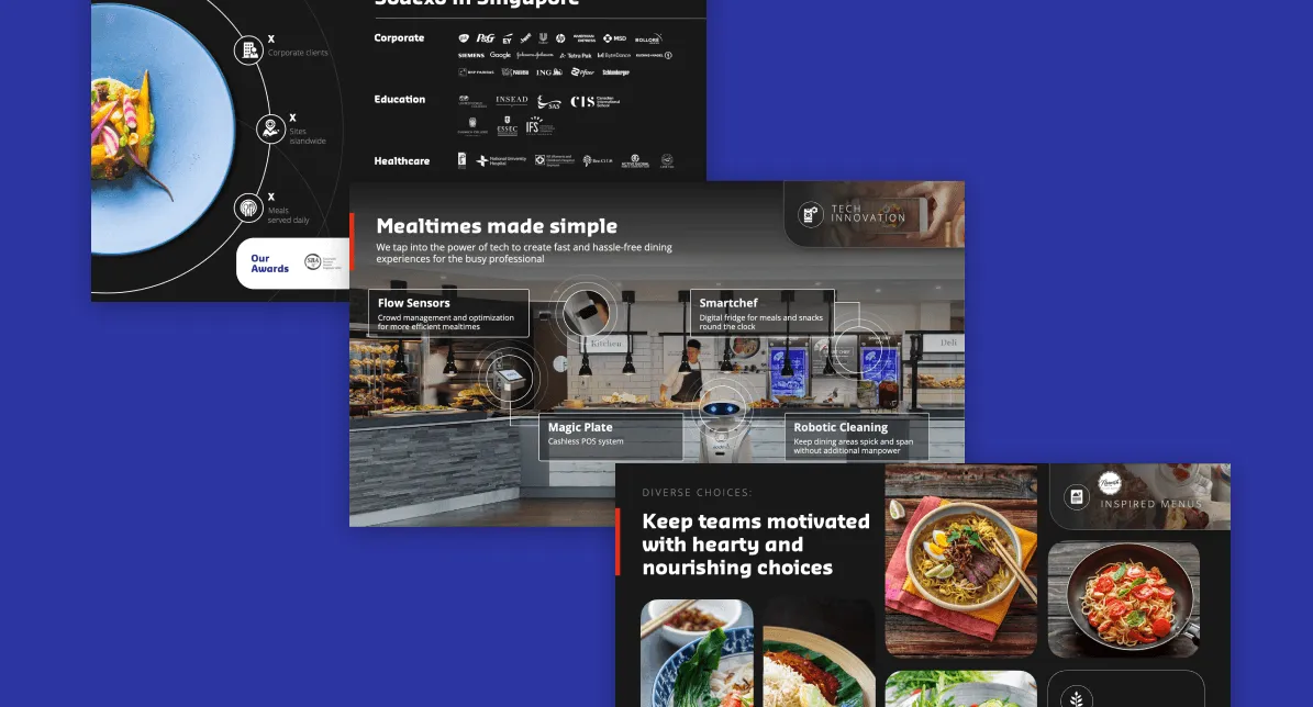 Sodexo : the challenge